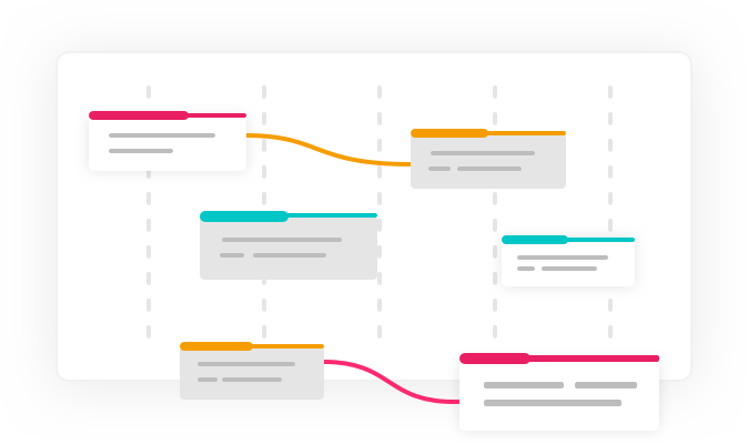 Timeline view